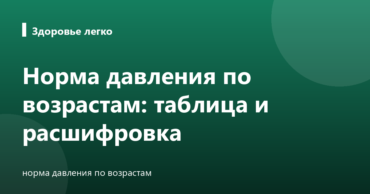 Норма давления по возрастам: таблица и расшифровка